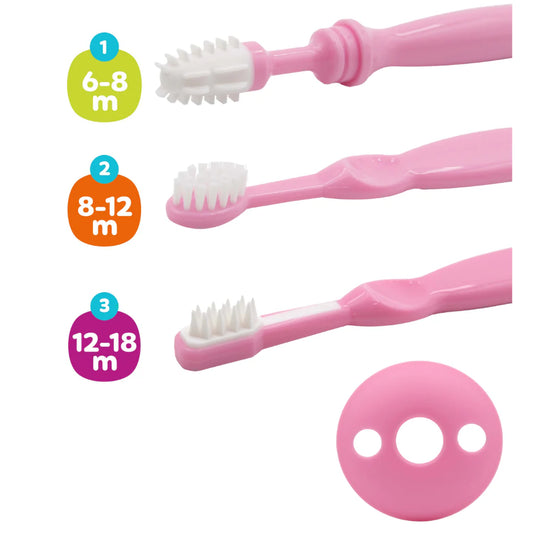 Set de Cepillos de Entrenamiento 3 Etapas – Marca Genial