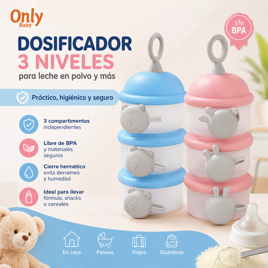 Dosificador Contendedor Porta Leche Multiusos Portable