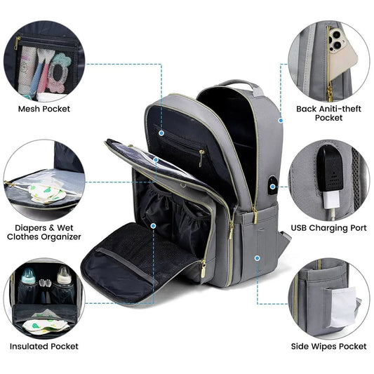 Pañalera Tipo Morral Monedero y Tapete Cambiador Premium Usb Gris
