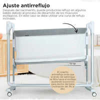 Cuna Colecho Multifuncional 5 Niveles Antirreflujo Pupikids