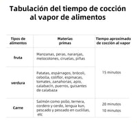 Procesador De Alimentos Baby Cook Licuadora