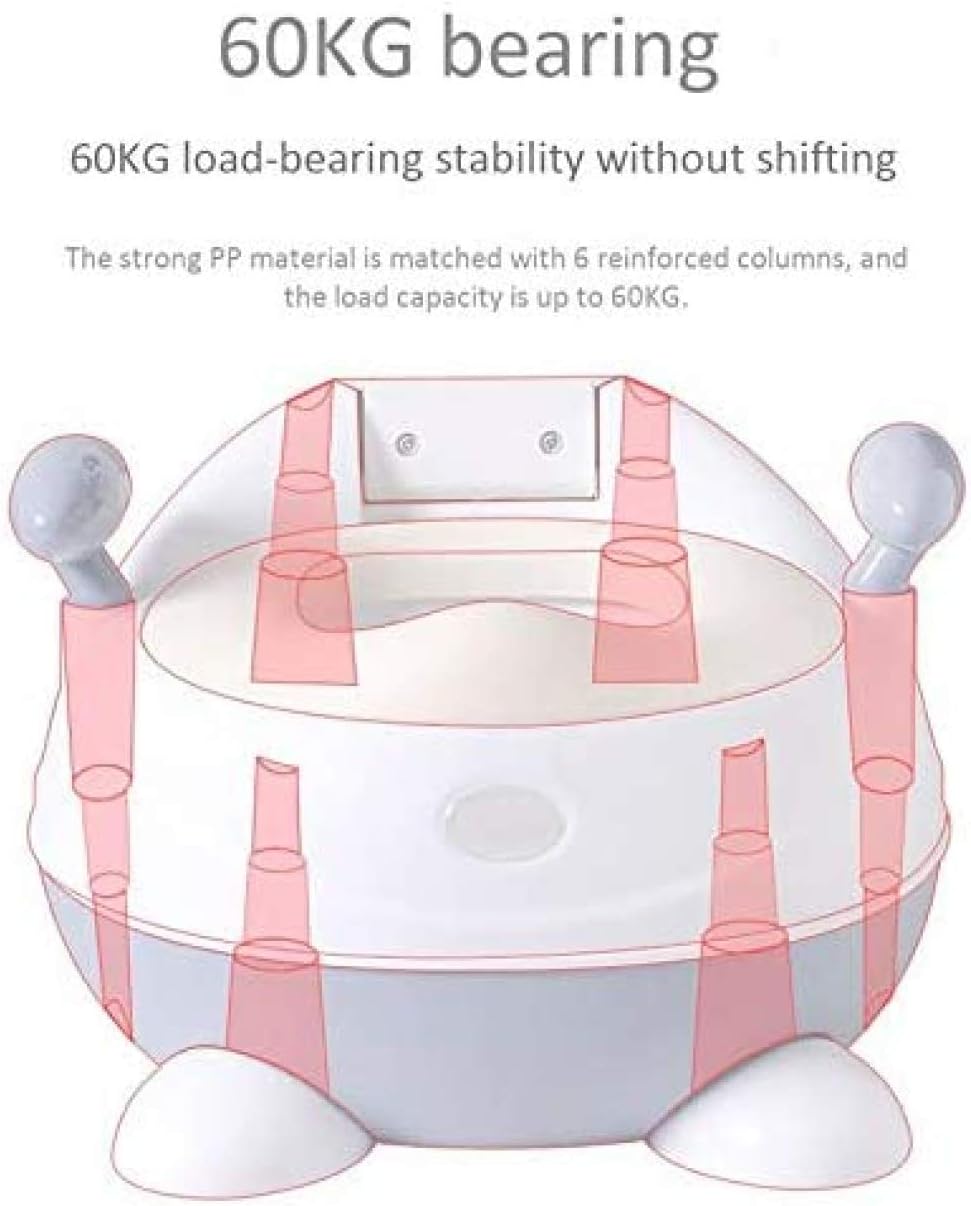 Bacinilla Infantil Con Manijas De Agarre Oso Panda