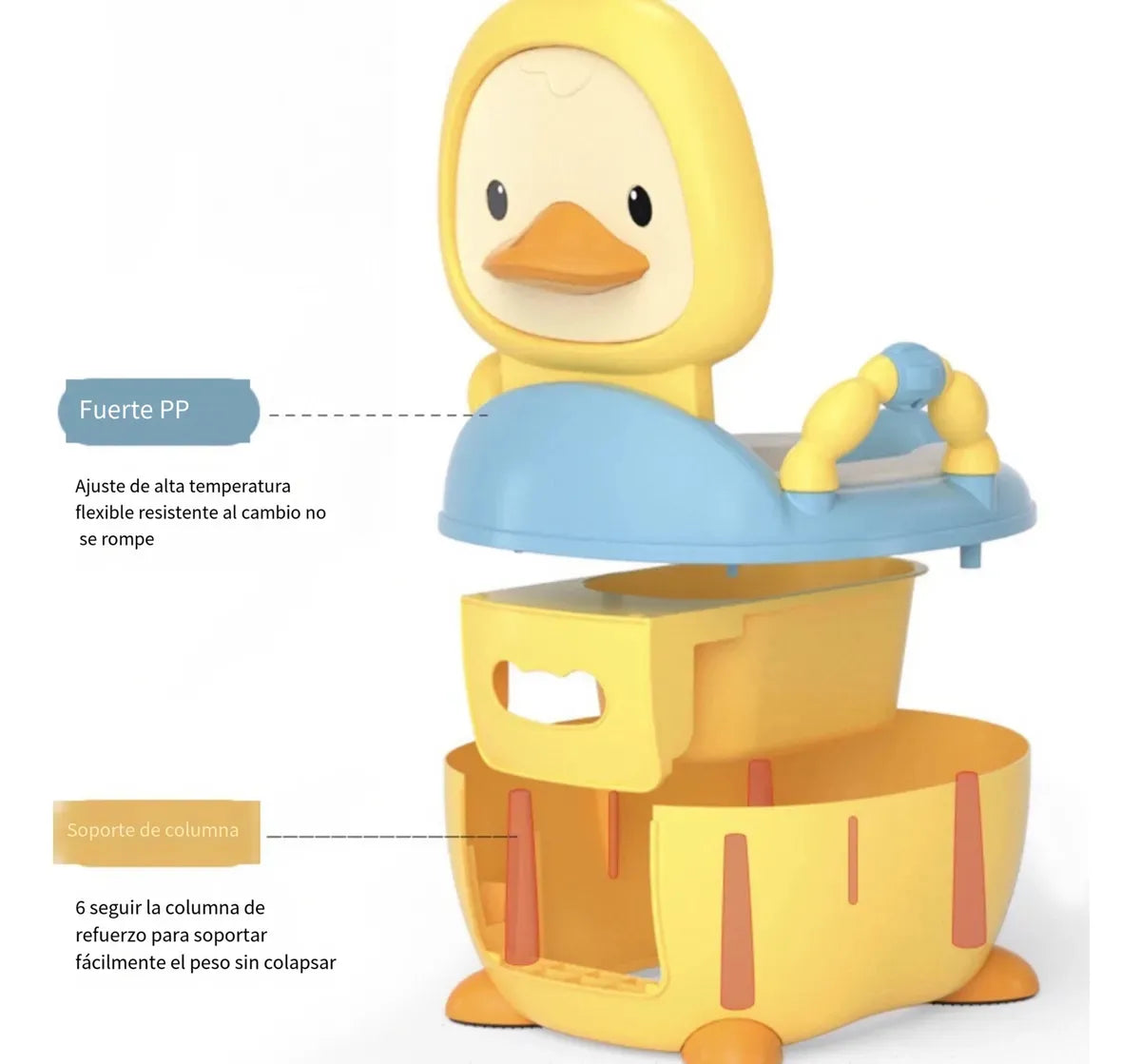 Bacinilla Infantil Con Manijas De Agarre Pato