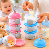 Dosificador Contendedor Porta Leche Multiusos Portable