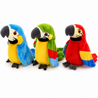 Loro Peluche Repite Conmigo Canta y Baila Recargable