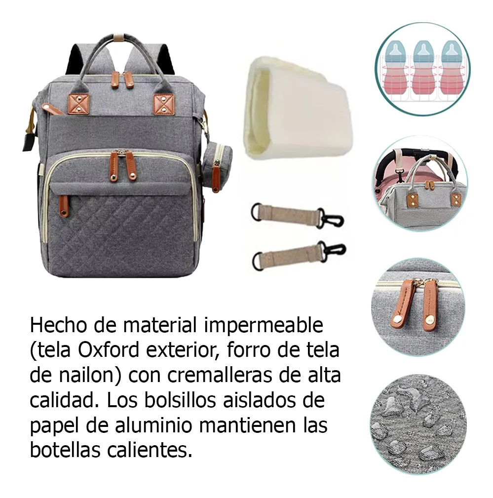 Pañalera Tipo Morral Con Cambiador Plegable Mora Leche