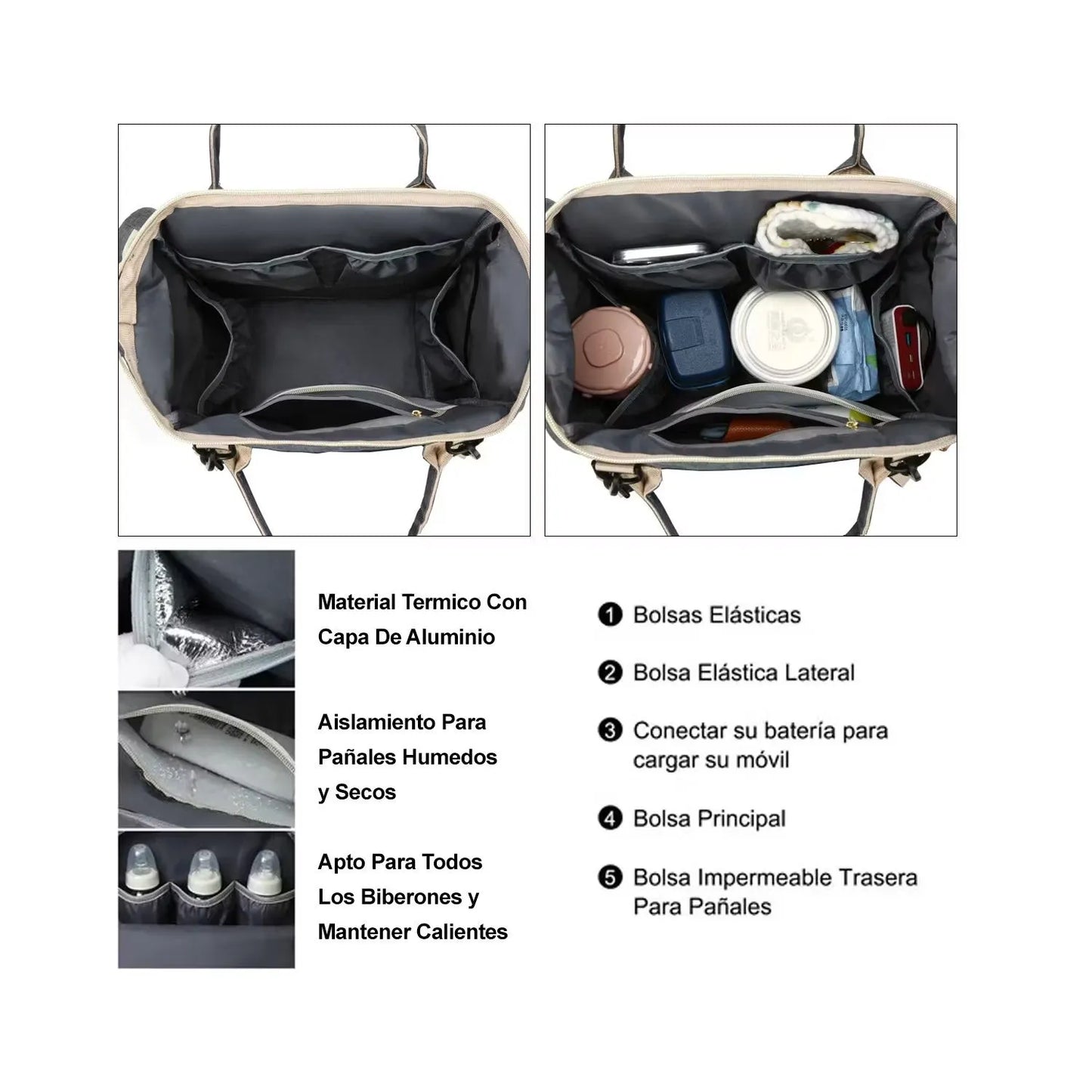 Pañalera Tipo Morral Con Cambiador Plegable Negra