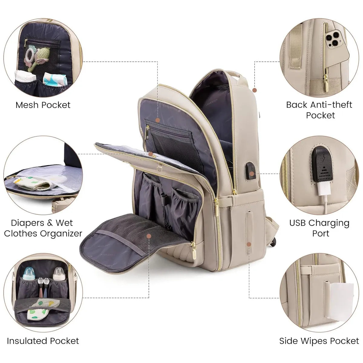 Pañalera Tipo Morral Monedero y Tapete Cambiador Premium Usb Beige