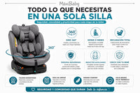 Silla de Carro Giratoria 360° Con Isofix MaxiBaby WIN