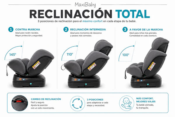 Silla de Carro Giratoria 360° Con Isofix MaxiBaby WIN