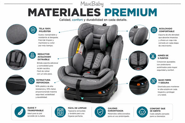 Silla de Carro Giratoria 360° Con Isofix MaxiBaby WIN